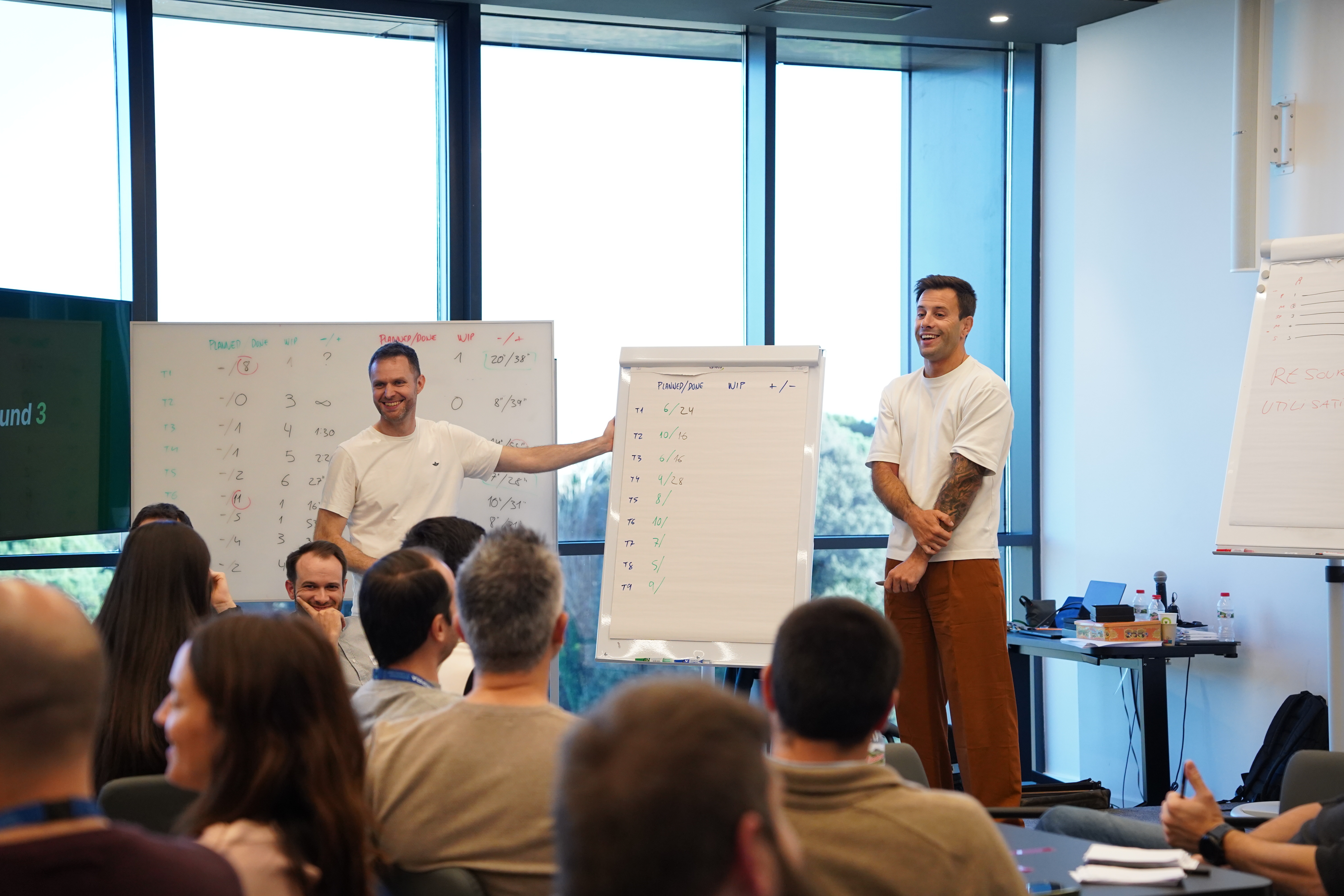 Elevate team coaching a client